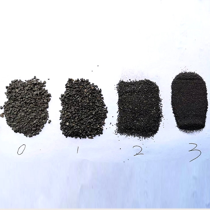 金刚砂4类总览